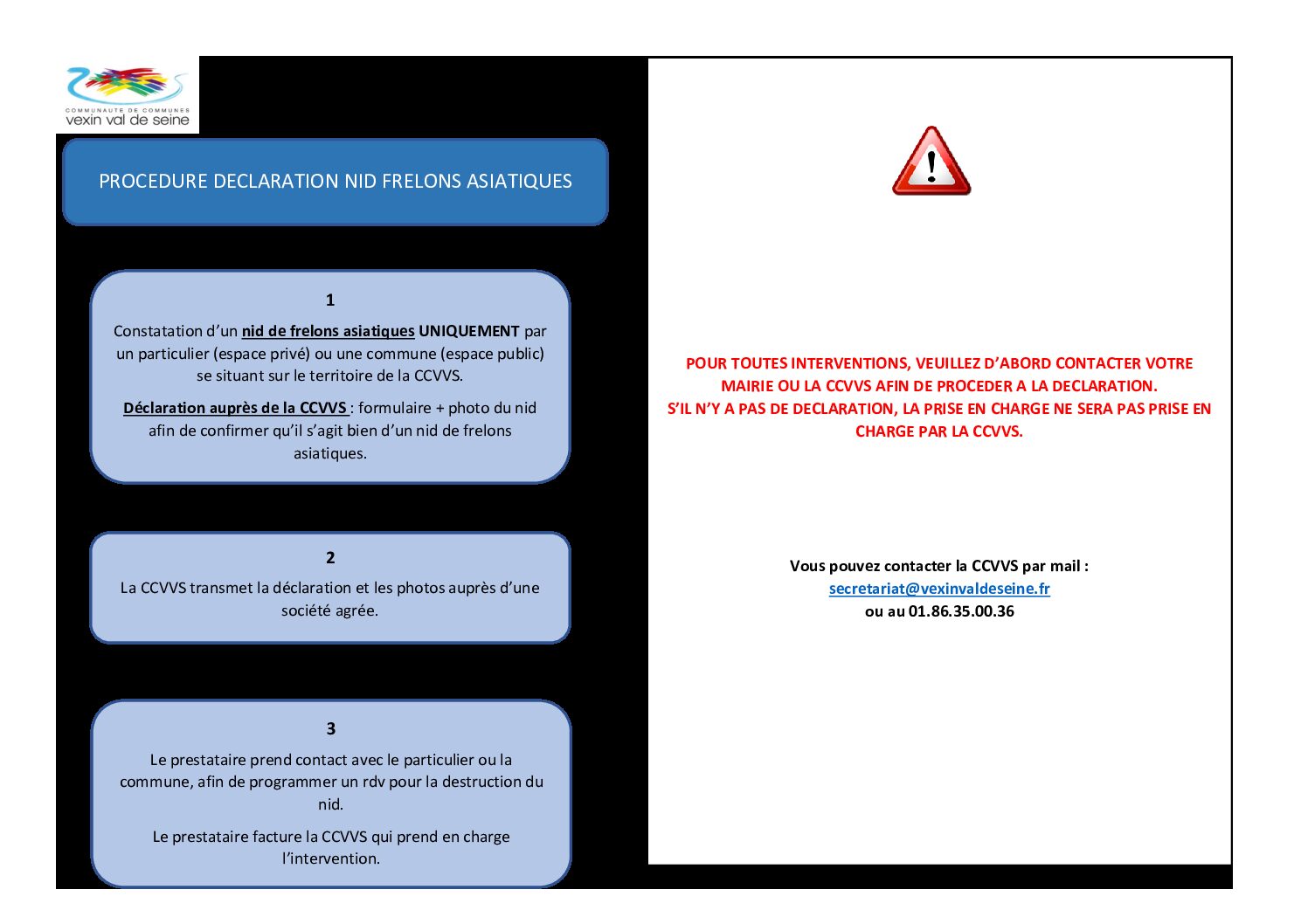PROCEDURE DECLARATION DE NIDS DE FRELONS ASIATIQUES